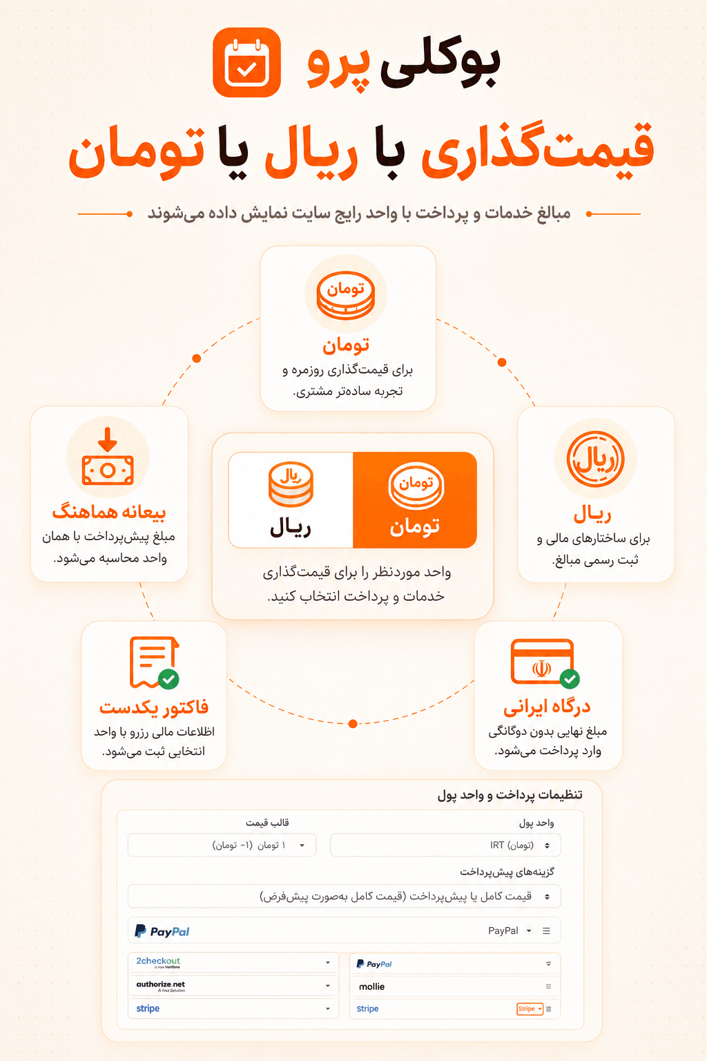 رزرو گروهی و تعیین ظرفیت با Bookly Group Booking