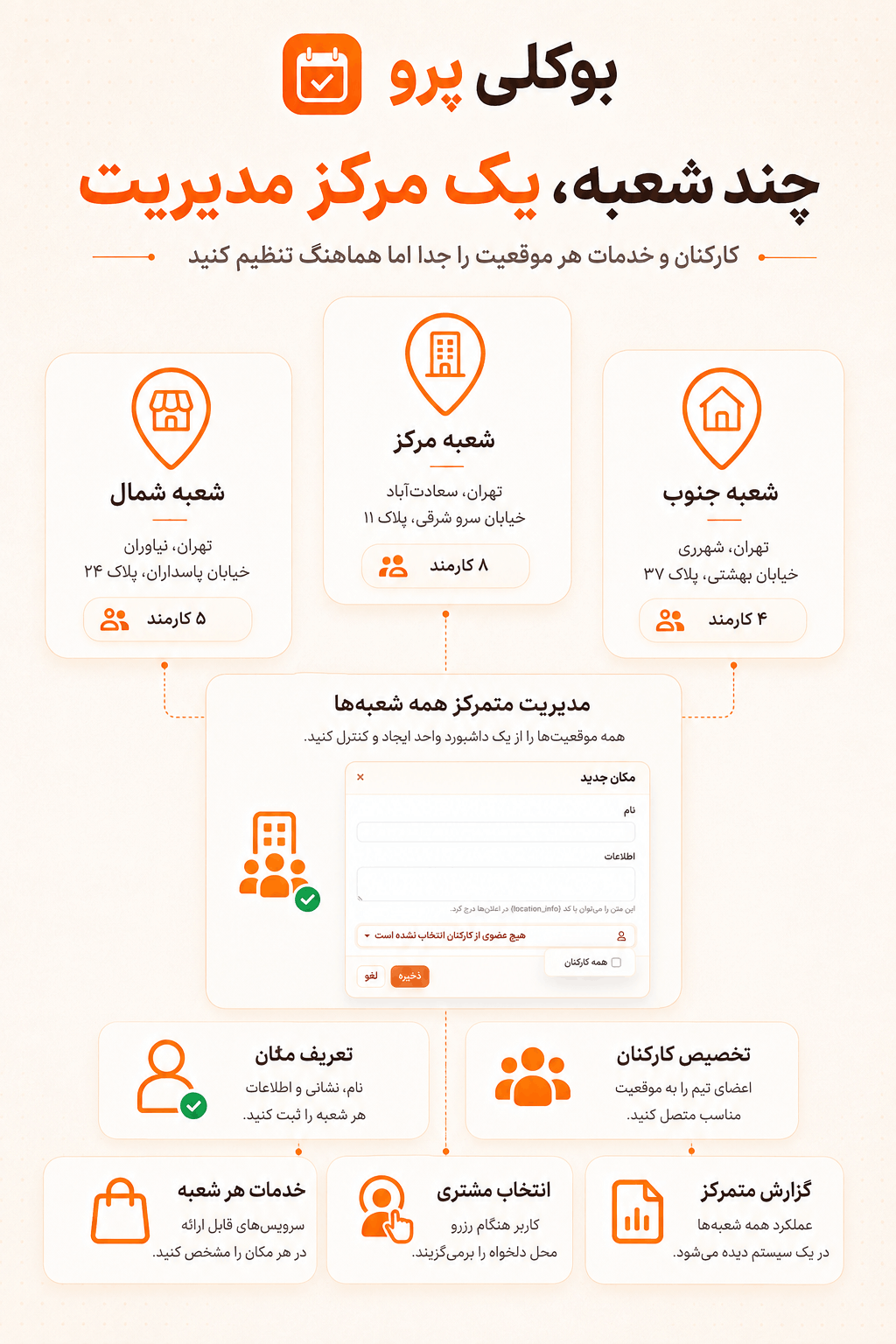 تقویم شمسی booklypro در نسخه فارسی نوین وردپرس