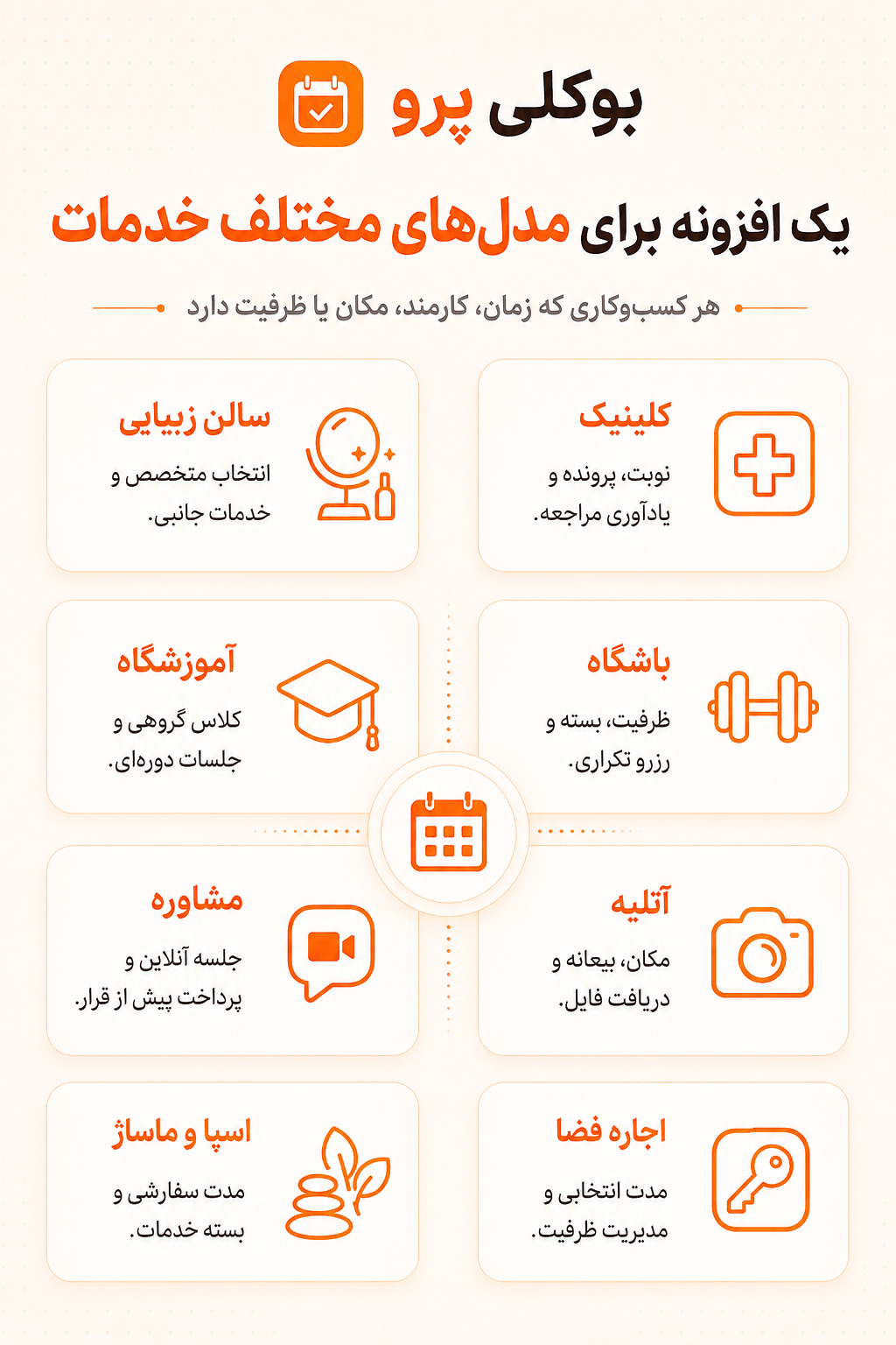 افزونه Bookly Pro فارسی برای رزرو و نوبت دهی آنلاین وردپرس