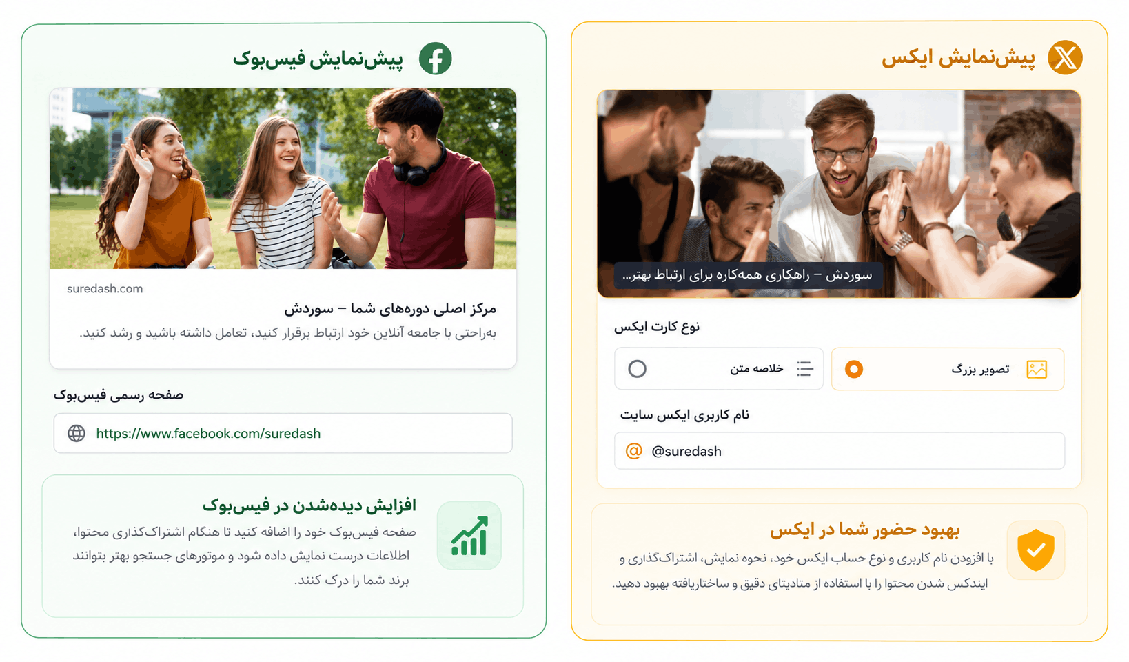 اسکیماساز پیشرفته افزونه SureRank برای نتایج غنی