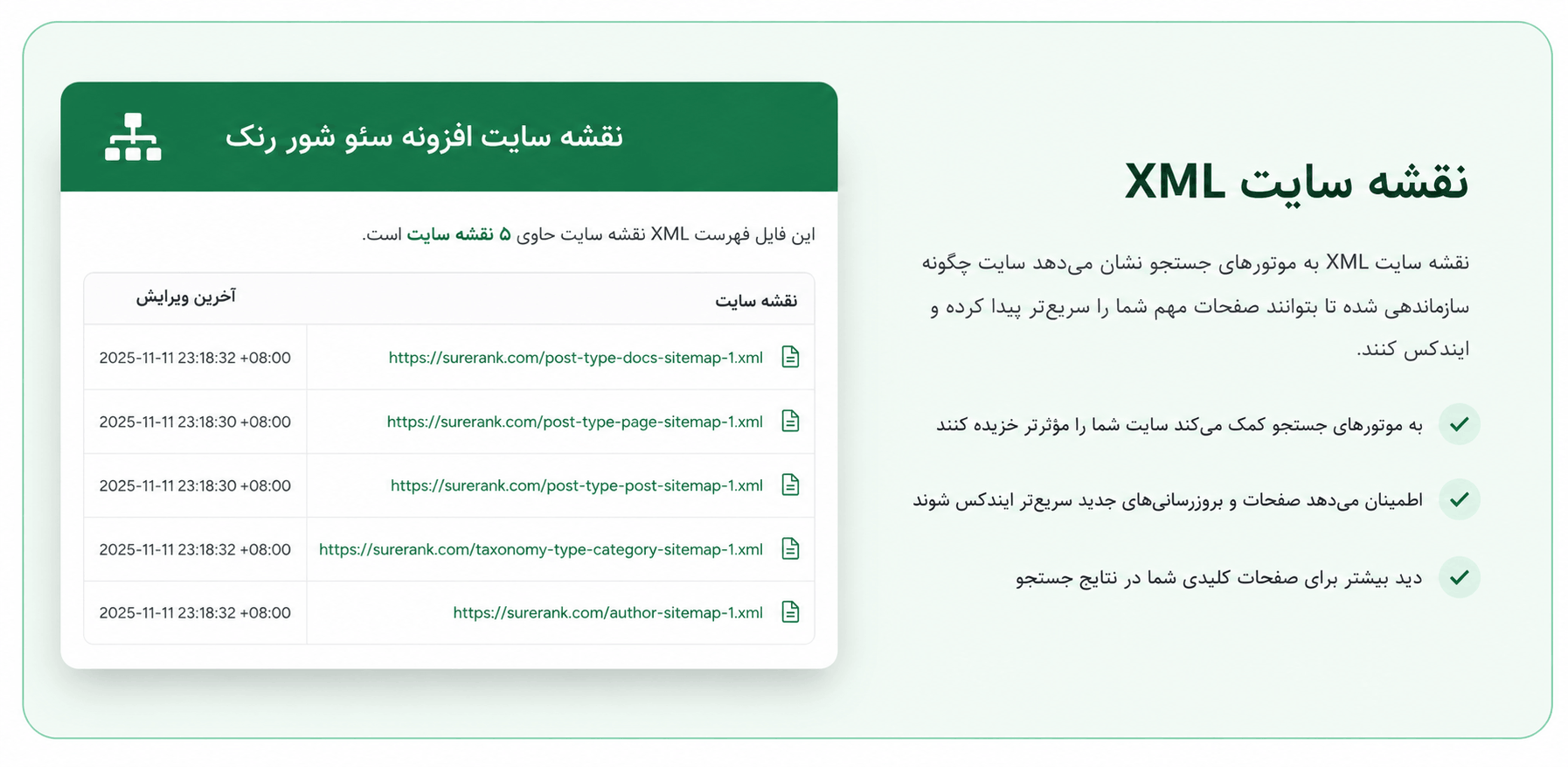 نقشههای پیشرفته SureRank