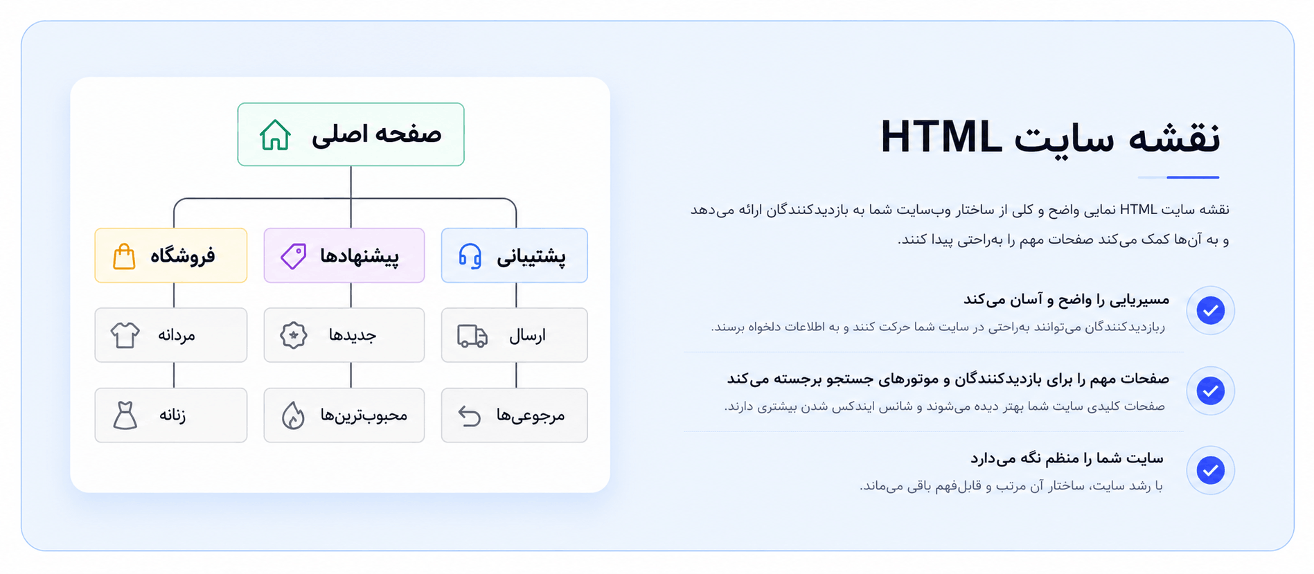 مقایسه امکانات SureRank رایگان و SureRank Pro
