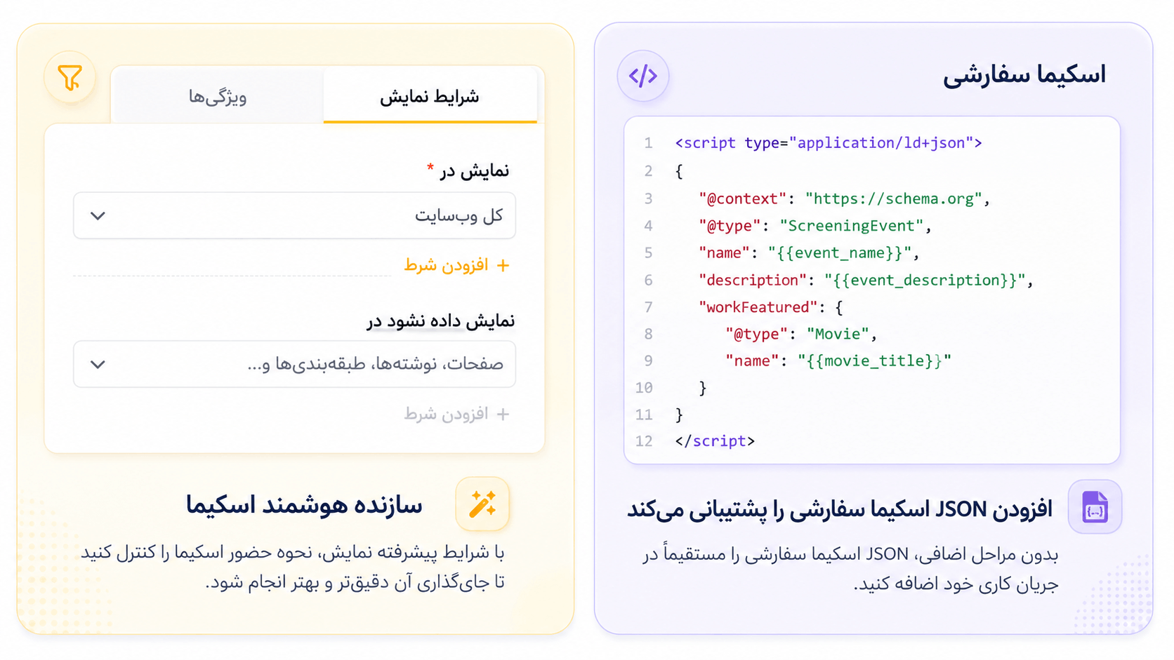 مقایسه SureRank Pro با Rank Math و Yoast SEO