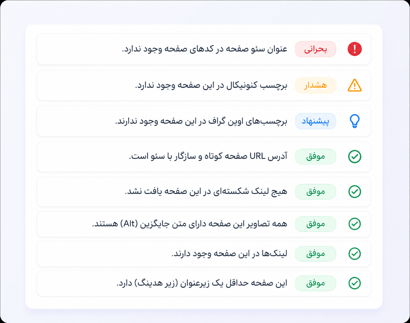 امکانات افزونه SureRank Pro