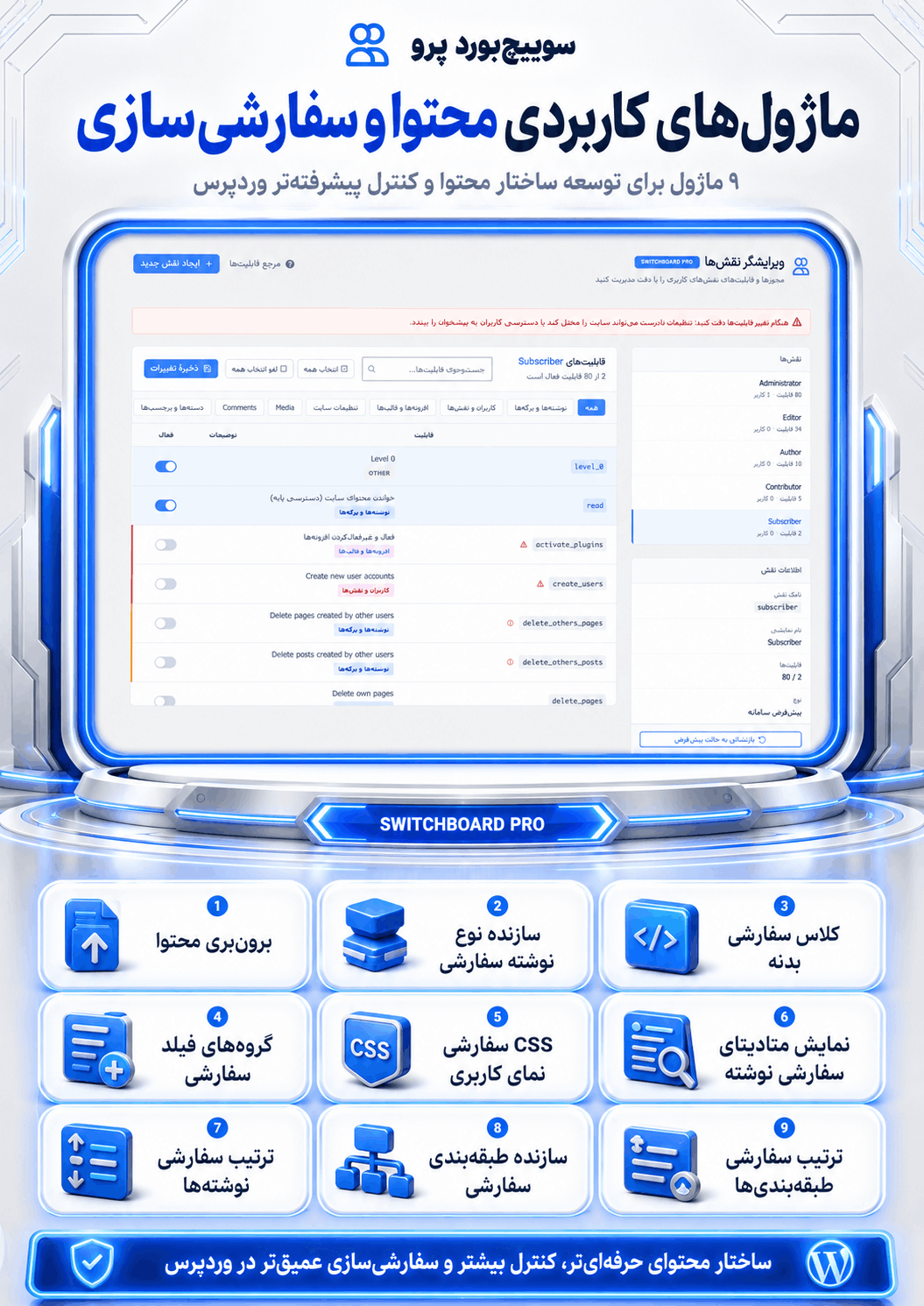 داشبورد ماژول‌های افزونه WPSwitchboard Pro در پیشخوان وردپرس
