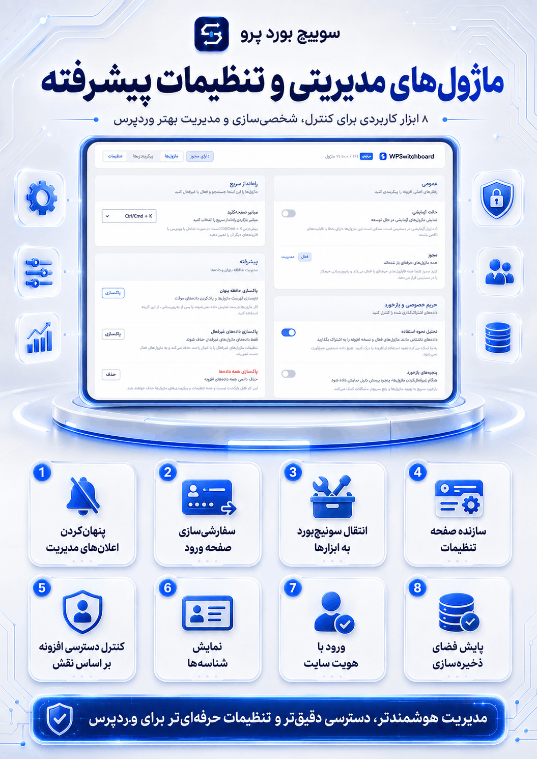 دسترسی سریع به ابزارهای وردپرس با فرمان Ctrl K در SwitchboardPro