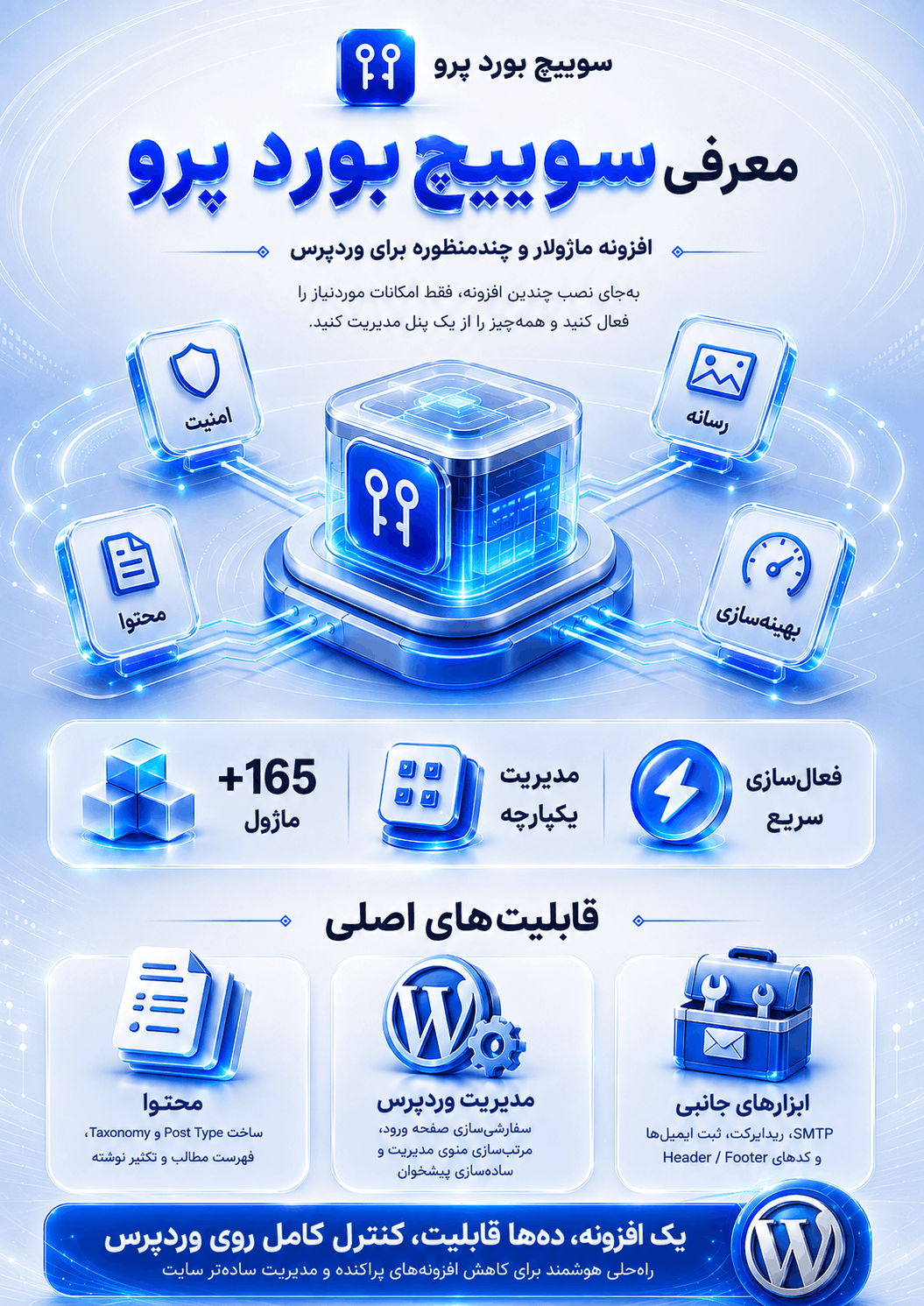 افزونه WP Switchboard Pro با بیش از ۱۶۵ ماژول مدیریت وردپرس