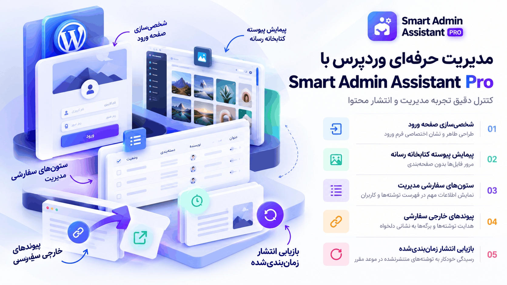 نمایش نتیجه ارزیابی سلامت سایت وردپرس