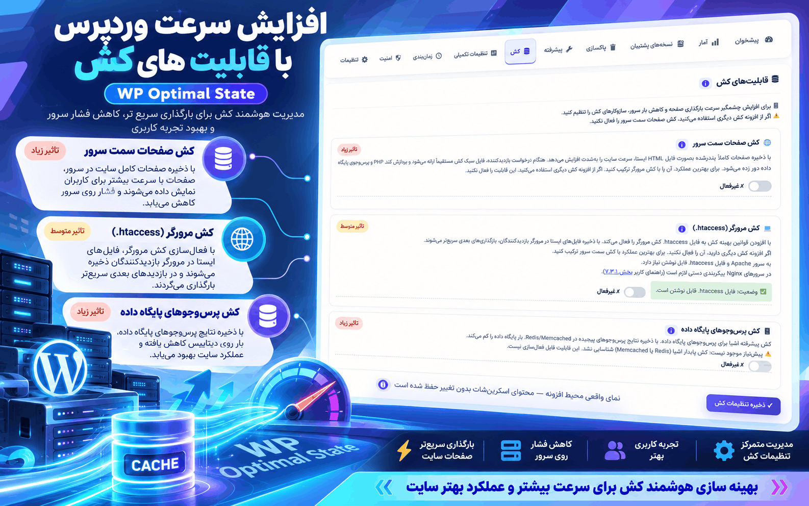 نمای کلی پیشخوان افزونه WP Optimal State