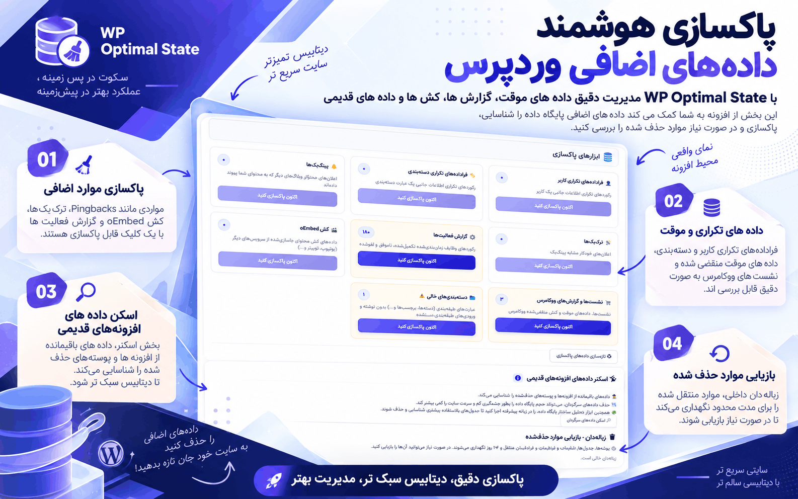جدول آمار و حجم پایگاه داده وردپرس